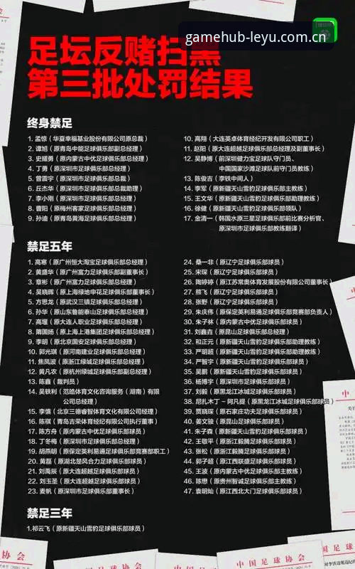 揭秘：足协第三批禁足名单背后的足球腐败真相