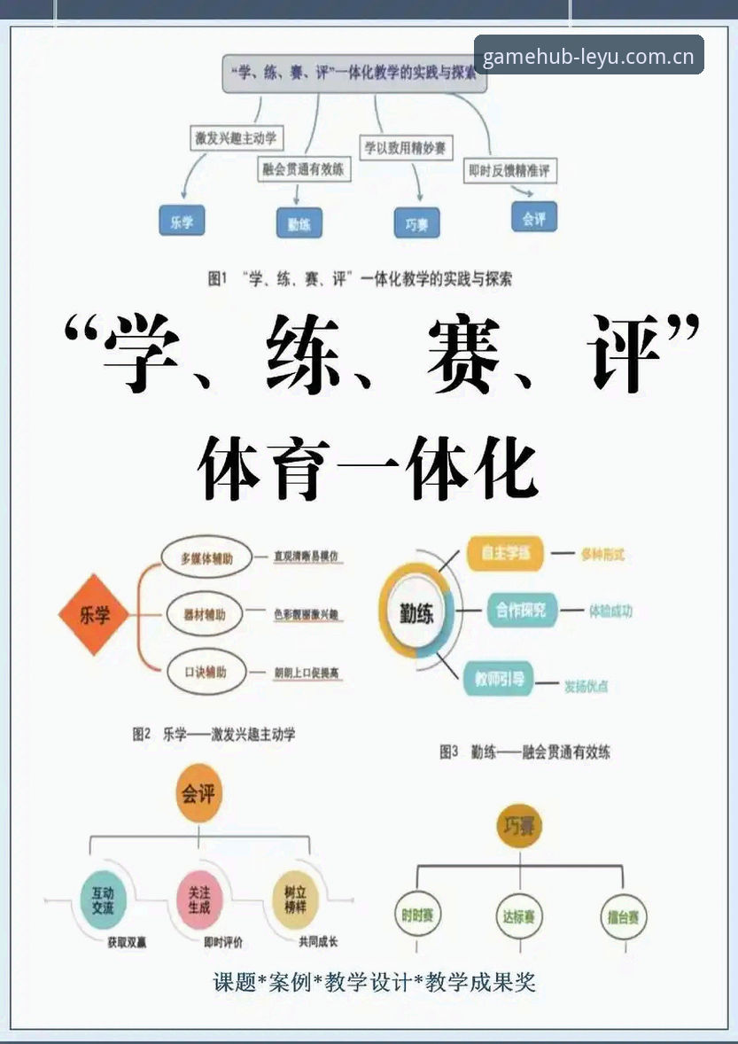 乐鱼体育平台详解：从入门到精通的必备指南